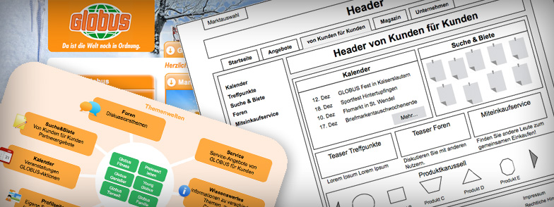 Globus Website relaunch Konzeption